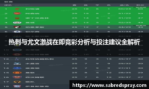 热刺与尤文激战在即竞彩分析与投注建议全解析